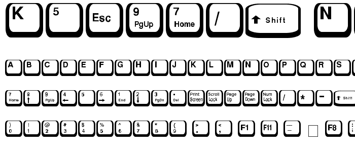 KeyCaps Normal font